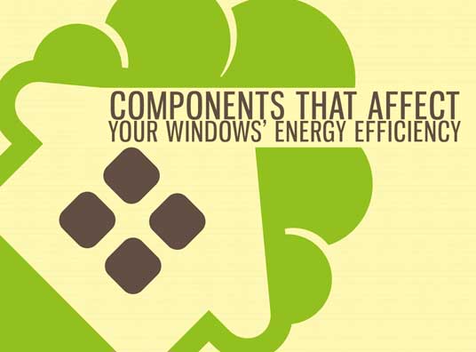 Components that Affect Your Windows Energy Efficiency