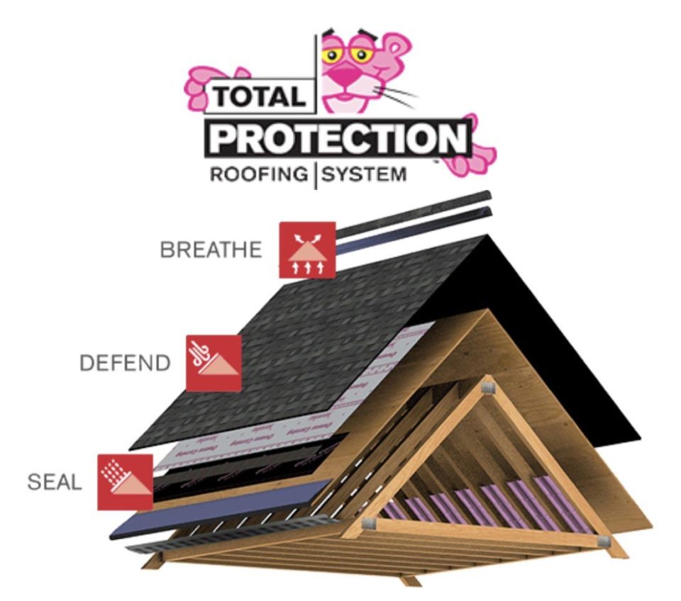 Product Profile: Owens Corning » Industry Elite Services