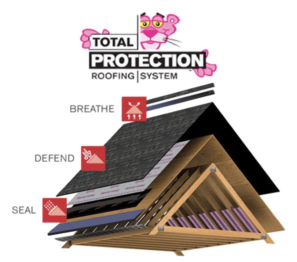 Owens Corning's Preferred Contractor in Greenville, SC